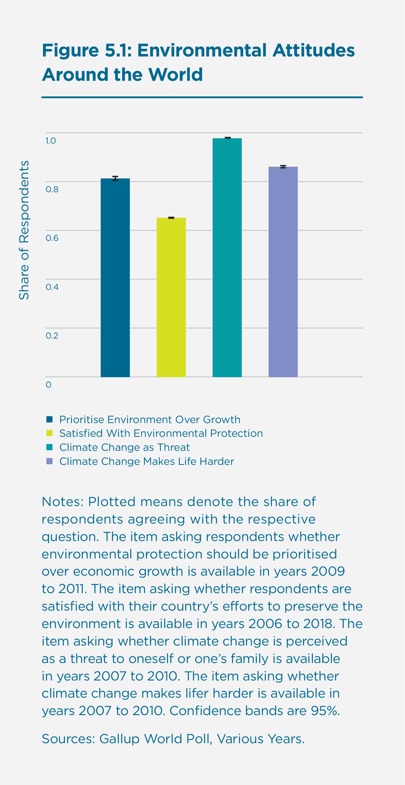 how environmental quality affects our happiness the world happiness report