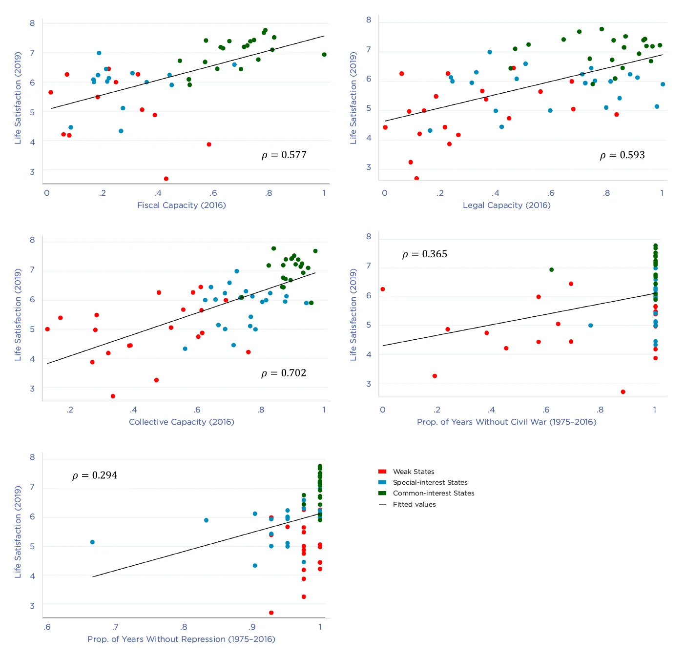 Add Correlates of War codes with countrycode package in R – R Functions and  Packages for Political Science Analysis